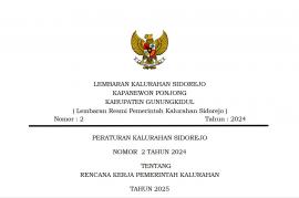 PERATURAN KALURAHAN SIDOREJO NOMOR 2 TAHUN 2024 TENTANG RENCANA KERJA PEMERINTAH KALURAHAN TAHUN ANG